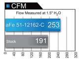 aFe POWER Magnum FORCE Carbon Fiber Stage 2 Track Series Pro Dry S CAIS - 11-18 Dodge Challenger V8 - 51-12162-C