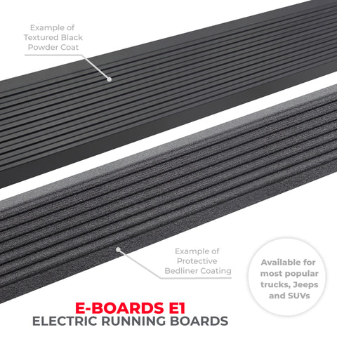 Go Rhino 19-23 Ram 1500 Quad Cab 4dr E-BOARD E1 Electric Running Board Kit (No Drill) - Tex. Blk - 20430680PC