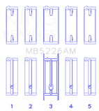 King Engine Bearings Mazda 626 F8 (Size +0.25mm) Main Bearing Set - MB5226AM0.25