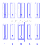 King Mazda 626 F8 (Size STD) Main Bearing Set - MB5225AM