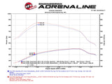 aFe Momentum HD PRO 10R 2017 Ford Diesel Trucks V8-6.7L (td) - 50-73006