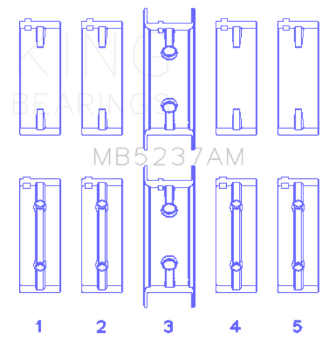 King Engine Bearings Mitsubishi 4G12 (Size +0.50mm) Main Bearing Set - MB5237AM1.5