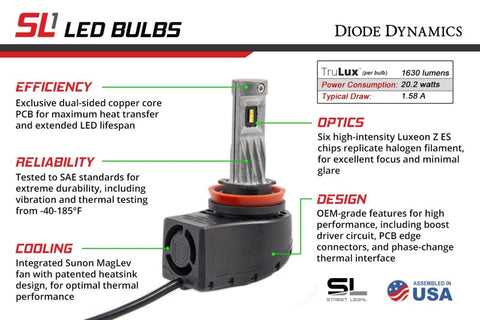 Diode Dynamics H11 SL1 LED Bulbs (Pair) - DD0217P