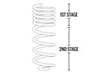 Fabtech 07-18 Jeep JK 4WD 4-Door 5in Front & Rear Long Travel Coil Spring Kit - FTS24154