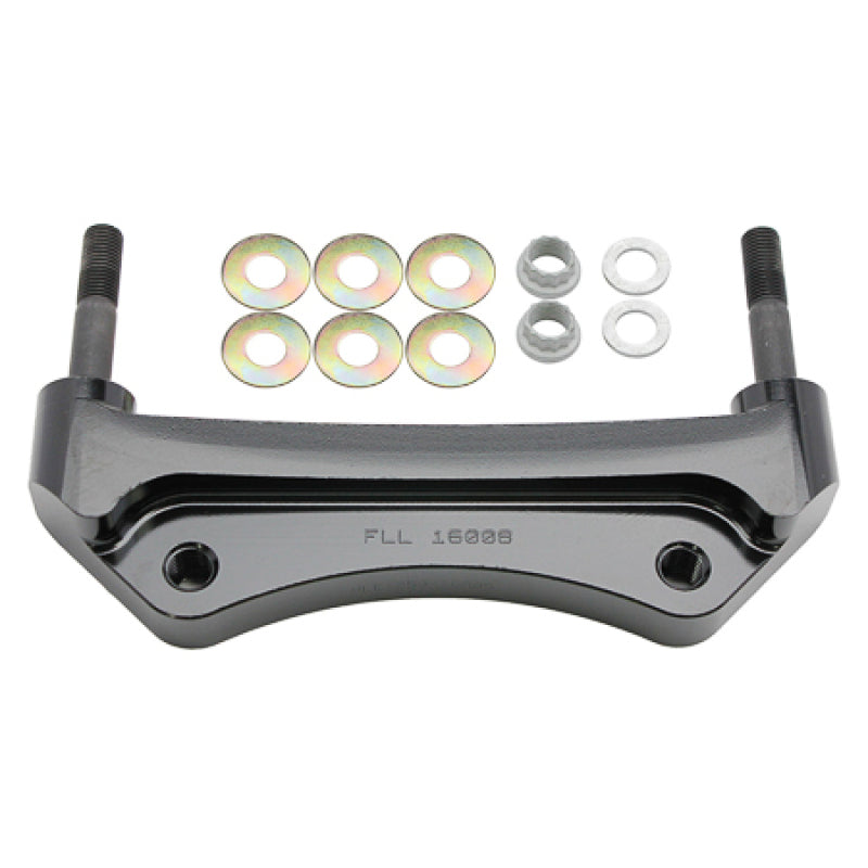 Wurzel Performance