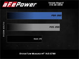 aFe Takeda Intakes Stage-2 AIS w/ Pro DRY S Media Toyota C-HR 17-20 L4-2.0L - 56-10018D