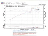 Injen 04-06 Pontiac Vibe GT / 05-06 Toyota Corrolla XRS Black Cold Air Intake - RD2082BLK