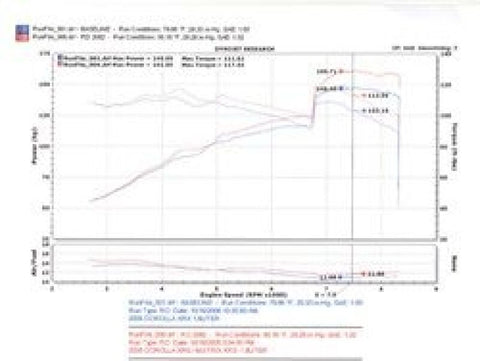 Injen 04-06 Vibe GT / 05-06 Corrolla XRS 1.8L 4 Cyl. Polished Cold Air Intake - RD2082P