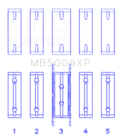 King Engine Bearings Ford Fiesta 1.25I (ZETec/Ecoboost 1.6) (Size +0.50mm) Main Bearing Set - MB5009XP0.5