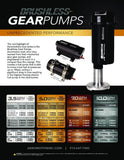 Aeromotive Variable Speed Controlled Fuel Pump - Round - In-line - Brushless Spur 3.5 - 11191