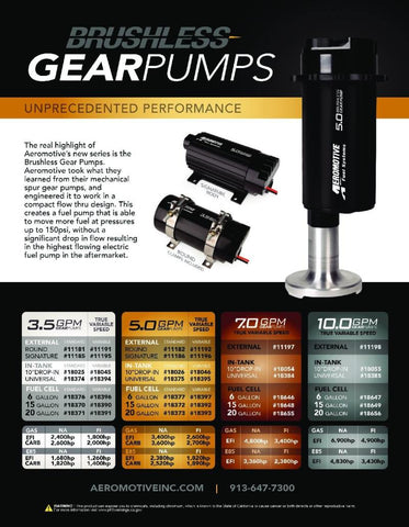 Aeromotive TRV 6 Gallon Brushless Spur 10.0 Fuel Cell - 18647