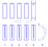 King Ford 302 Cid Coyote (Size +0.5mm) Main Bearing Set - MB5734SI0.5