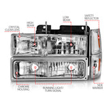 ANZO 88-98 Chevrolet C1500 Crystal Headlights Chrome w/ Signal and Side Marker Lights - 111506