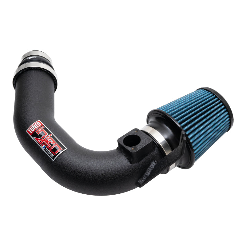 Wurzel Performance