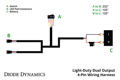 Diode Dynamics Light Duty Dual Output 3-way 4-pin Wiring Harness - DD4092