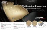 3D MAXpider 2016-2021 Honda Pilot Cross Fold (Behind 2nd Row) Kagu Cargo Liner - Black - M1HD0731309