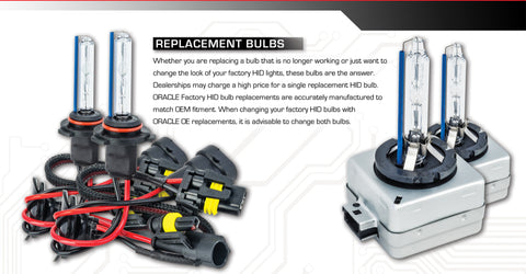 Oracle 9004 BiXenon Replacement Bulb - 6000K - 0127-013