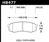 Hawk HPS Street Brake Pads - HB477F.610