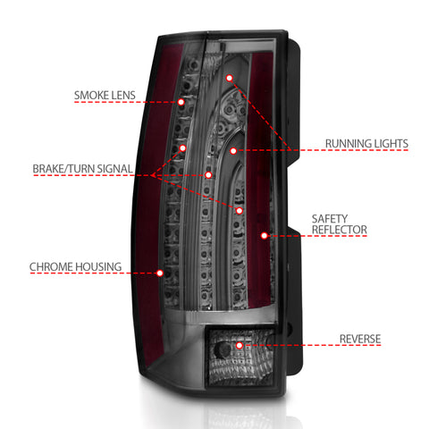 ANZO 2007-2014 Chevrolet Suburban LED Taillights Smoke G5 - Escalade Look - 311232