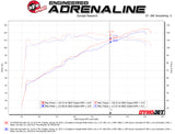 aFe Takeda Momentum Pro DRY S Cold Air Intake System 18-19 Subaru Crosstrek H4 2.0L - 56-70010D