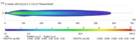 Hella Rallye 4000 Compact LED Driving Lamp 12/24V - 011815041