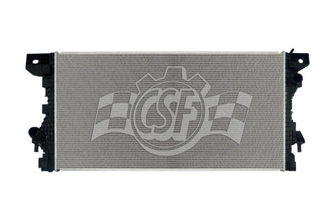 Wurzel Performance