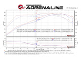 aFe SCORCHER GT Module 17-18 Infiniti Q60 / 16-18 Infiniti Q50 V6 3.0L (tt)/ 23 Nissan Z - 77-46103
