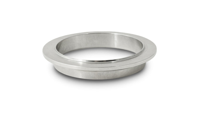 Wurzel Performance