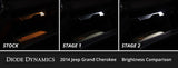 Diode Dynamics 11-21 Jeep Grand Cherokee Interior LED Kit Cool White Stage 1 - DD0507
