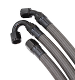 Wurzel Performance