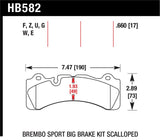 Wurzel Performance