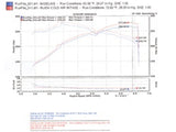 Injen 06-08 M45 4.5L V8 Polished Cold Air Intake - SP1996P