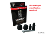 Wurzel Performance