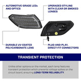Form Lighting 2018 Wrangler JL LED Sidemarkers Clear (Pair) - FL0062