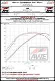 AWE Tuning 22-24 Ford Bronco Raptor 4WD Dual BashGuards Cat-Back SwitchPath Exhaust (No Tips) - 3025-31327