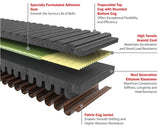 Gates 2006 Bombardier Outlander 800 HO EFI XT 800cc Drive G-Force RedLine CVT Belt - 30R3750