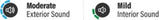 MagnaFlow 13 Ford Focus 2.0L Turbocharged ST Dual Center Rear Exit Stainless Cat Back Perf Exhaust - 15155