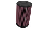 K&N 22-23 Polaris RZR Pro R Replacement Air Filter - PL-1922