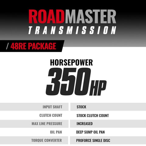 BD Diesel 05-07 Dodge 48RE Transmission & Converter Roadmaster Package (4WD) - 1064204SS