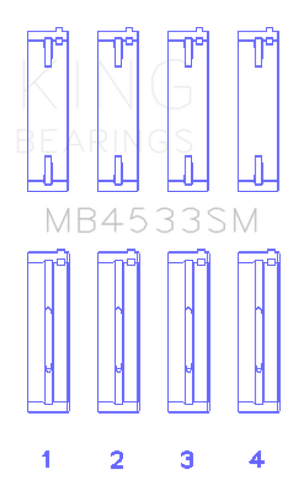 King Engine Bearings Audi 2.1L/2.2L 10V/20V 5cyl Turbo (Size 0.75 Oversized) Main Bearing Set - MB4533SM0.75