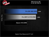 aFe Momentum GT Pro DRY S Intake System Red Edition 19-23 Dodge RAM 1500 V8-5.7L HEMI - 50-70013DR