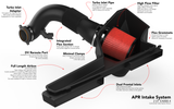 APR 22-24 Audi A3/A3 Quattro/25-26 Audi S3/22-26 Volkswagen GTI EA888.4 (MQB EVO) 2.0T Intake System - CI100052