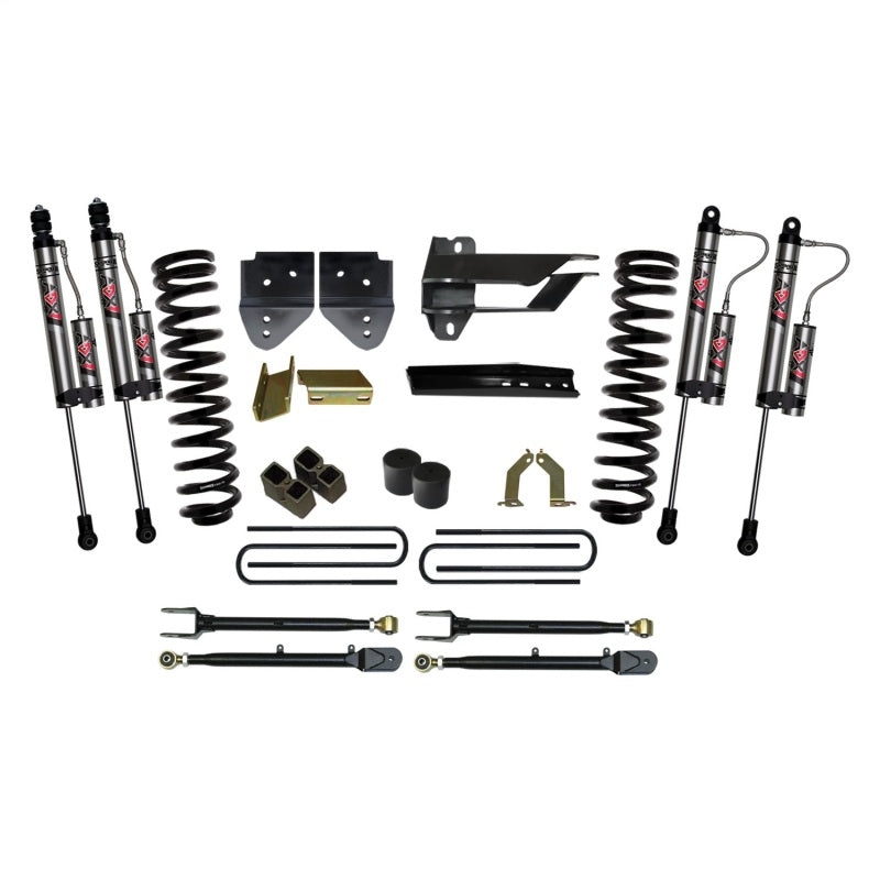Wurzel Performance