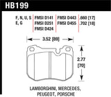 Hawk HPS Street Brake Pads - HB199F.702