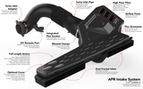 APR 22-26 Audi S3/Volkswagen Golf R EA888.4 (MQB EVO) 2.0T Intake System - CI100053