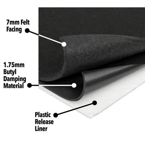 DEI Universal Boom Mat Acoustic Tiles - 17 sq. ft. - 8 Pack - 50233