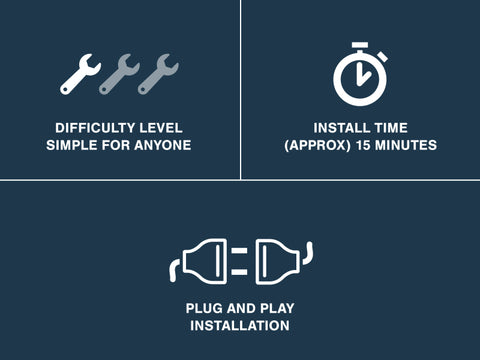 Raxiom 96-04 Ford Mustang Excluding 99-01 Cobra Modified Turn Signal Flasher V1 - 99032