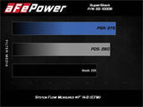 aFe Super Stock Induction System Pro Dry S Media 15-20 Ford Mustang L4-2.3L (t) - 55-10006D
