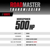 BD Diesel 19-22 Dodge Ram 4WD 68RFE Roadmaster Transmission Kit - 1064304