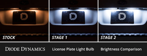 Diode Dynamics 14-18 Subaru ester Interior LED Kit Cool White Stage 2 - DD0612